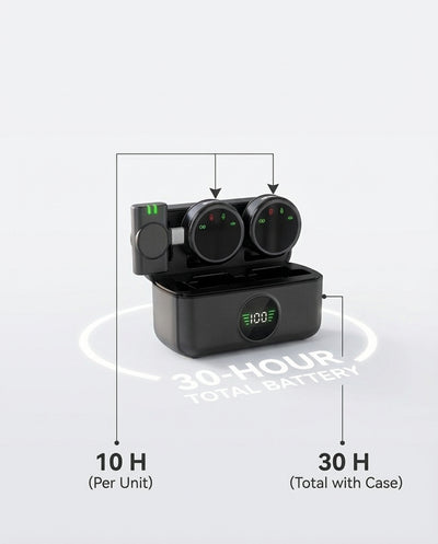 XPLife Pro Wireless Microphone