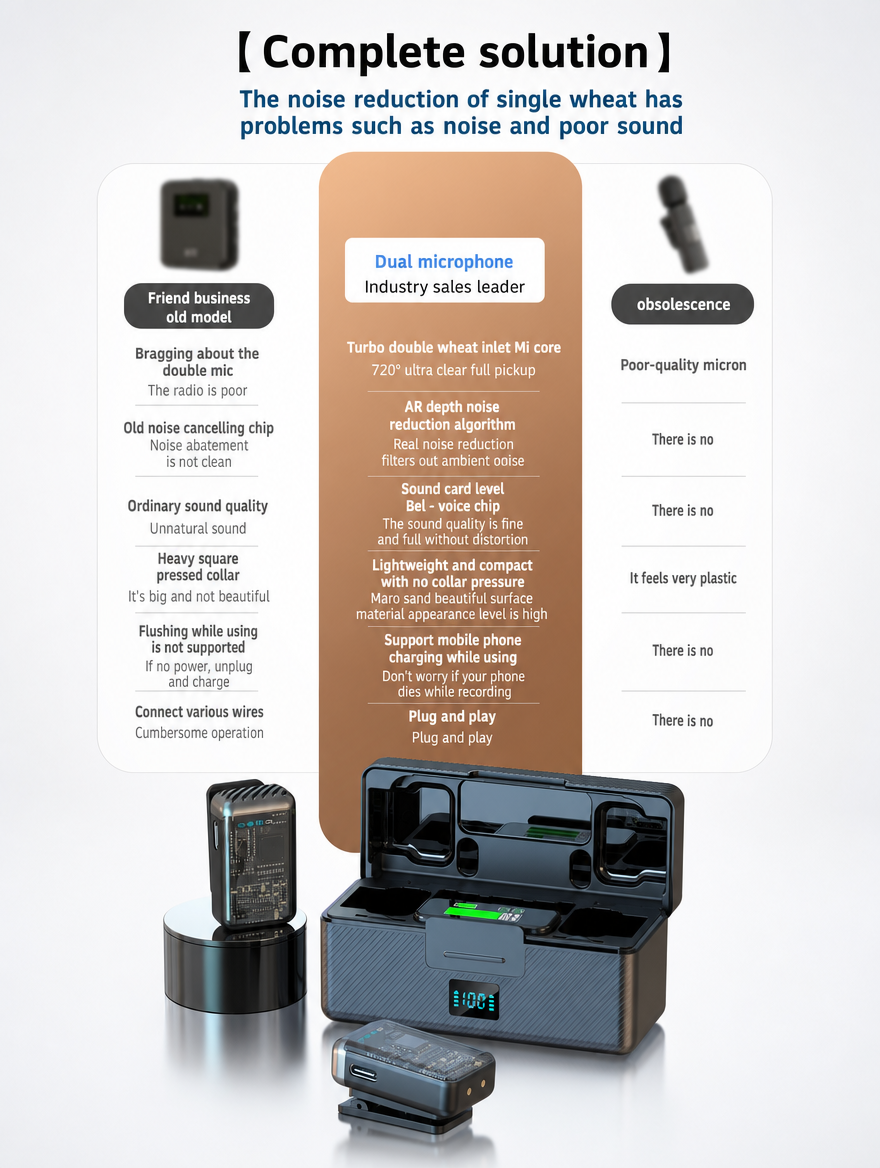 XPLife Ultra Wireless Microphone